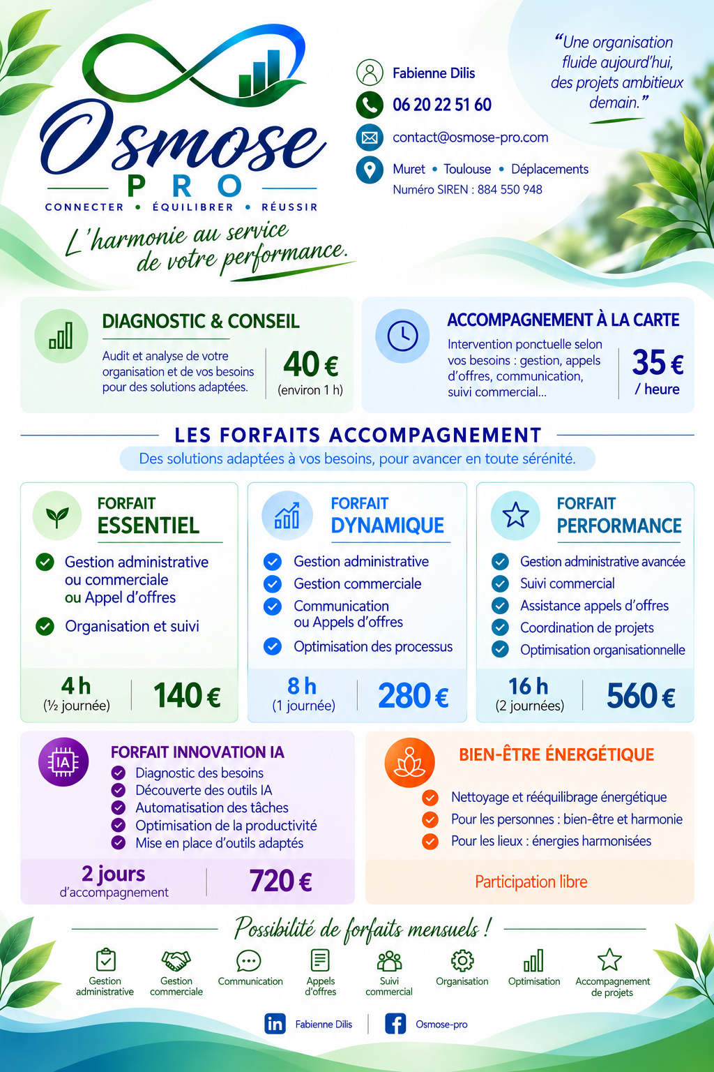 Plaquette Osmose Pro : diagnostic, tarifs et forfaits d’accompagnement
